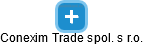 Conexim Trade spol. s r.o. - obrázek vizuálního zobrazení vztahů obchodního rejstříku