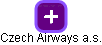 Czech Airways a.s. - obrázek vizuálního zobrazení vztahů obchodního rejstříku
