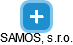 SAMOS, s.r.o. - obrázek vizuálního zobrazení vztahů obchodního rejstříku