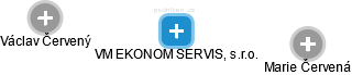 VM EKONOM SERVIS, s.r.o. - obrázek vizuálního zobrazení vztahů obchodního rejstříku
