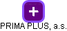 PRIMA PLUS, a.s. - obrázek vizuálního zobrazení vztahů obchodního rejstříku
