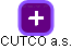 CUTCO a.s. - obrázek vizuálního zobrazení vztahů obchodního rejstříku