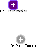 Golf Sokolov a.s. - obrázek vizuálního zobrazení vztahů obchodního rejstříku