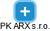 PK ARX s.r.o. - obrázek vizuálního zobrazení vztahů obchodního rejstříku