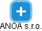 ANOA s.r.o. - obrázek vizuálního zobrazení vztahů obchodního rejstříku