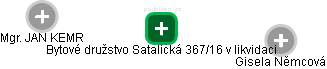 Bytové družstvo Satalická 367/16 v likvidaci - obrázek vizuálního zobrazení vztahů obchodního rejstříku