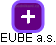 EUBE a.s. - obrázek vizuálního zobrazení vztahů obchodního rejstříku