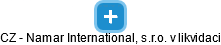 CZ - Namar International, s.r.o. v likvidaci - obrázek vizuálního zobrazení vztahů obchodního rejstříku
