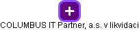 COLUMBUS IT Partner, a.s. v likvidaci - obrázek vizuálního zobrazení vztahů obchodního rejstříku