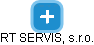 RT SERVIS, s.r.o. - obrázek vizuálního zobrazení vztahů obchodního rejstříku