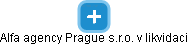 Alfa agency Prague s.r.o. v likvidaci - obrázek vizuálního zobrazení vztahů obchodního rejstříku