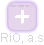 RiO, a.s - obrázek vizuálního zobrazení vztahů obchodního rejstříku