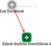 Bytové družstvo Kremličkova 4 - obrázek vizuálního zobrazení vztahů obchodního rejstříku