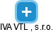 IVA VTL , s.r.o. - obrázek vizuálního zobrazení vztahů obchodního rejstříku
