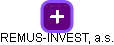 REMUS-INVEST, a.s. - obrázek vizuálního zobrazení vztahů obchodního rejstříku