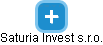 Saturia Invest s.r.o. - obrázek vizuálního zobrazení vztahů obchodního rejstříku