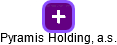 Pyramis Holding, a.s. - obrázek vizuálního zobrazení vztahů obchodního rejstříku