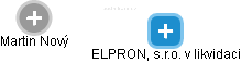 ELPRON, s.r.o. v likvidaci - obrázek vizuálního zobrazení vztahů obchodního rejstříku