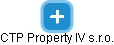 CTP Property IV s.r.o. - obrázek vizuálního zobrazení vztahů obchodního rejstříku