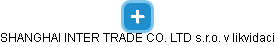 SHANGHAI INTER TRADE CO. LTD s.r.o. v likvidaci - obrázek vizuálního zobrazení vztahů obchodního rejstříku