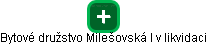 Bytové družstvo Milešovská l v likvidaci - obrázek vizuálního zobrazení vztahů obchodního rejstříku