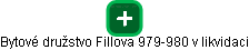 Bytové družstvo Fillova 979-980 v likvidaci - obrázek vizuálního zobrazení vztahů obchodního rejstříku