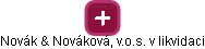 Novák & Nováková, v.o.s. v likvidaci - obrázek vizuálního zobrazení vztahů obchodního rejstříku