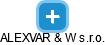 ALEXVAR & W s.r.o. - obrázek vizuálního zobrazení vztahů obchodního rejstříku