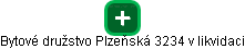Bytové družstvo Plzeňská 3234 v likvidaci - obrázek vizuálního zobrazení vztahů obchodního rejstříku