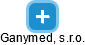 Ganymed, s.r.o. - obrázek vizuálního zobrazení vztahů obchodního rejstříku