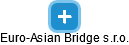 Euro-Asian Bridge s.r.o. - obrázek vizuálního zobrazení vztahů obchodního rejstříku