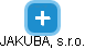 JAKUBAL, s.r.o. - obrázek vizuálního zobrazení vztahů obchodního rejstříku