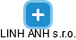 LINH ANH s.r.o. - obrázek vizuálního zobrazení vztahů obchodního rejstříku