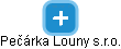 Pečárka Louny s.r.o. - obrázek vizuálního zobrazení vztahů obchodního rejstříku