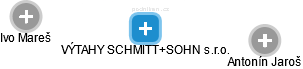 VÝTAHY SCHMITT+SOHN s.r.o. - obrázek vizuálního zobrazení vztahů obchodního rejstříku