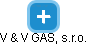 V & V  GAS, s.r.o. - obrázek vizuálního zobrazení vztahů obchodního rejstříku