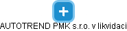 AUTOTREND PMK s.r.o. v likvidaci - obrázek vizuálního zobrazení vztahů obchodního rejstříku