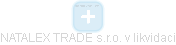 NATALEX TRADE s.r.o. v likvidaci - obrázek vizuálního zobrazení vztahů obchodního rejstříku