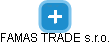 FAMAS TRADE s.r.o. - obrázek vizuálního zobrazení vztahů obchodního rejstříku