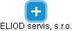 ELIOD servis, s.r.o. - obrázek vizuálního zobrazení vztahů obchodního rejstříku
