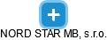 NORD STAR MB, s.r.o. - obrázek vizuálního zobrazení vztahů obchodního rejstříku