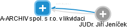 A-ARCHIV spol. s r.o. v likvidaci - obrázek vizuálního zobrazení vztahů obchodního rejstříku