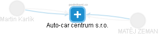 Auto-car centrum s.r.o. - obrázek vizuálního zobrazení vztahů obchodního rejstříku