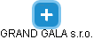 GRAND GALA s.r.o. - obrázek vizuálního zobrazení vztahů obchodního rejstříku