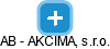 AB - AKCIMA, s.r.o. - obrázek vizuálního zobrazení vztahů obchodního rejstříku