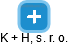 K + H, s. r. o. - obrázek vizuálního zobrazení vztahů obchodního rejstříku