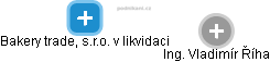 Bakery trade, s.r.o. v likvidaci - obrázek vizuálního zobrazení vztahů obchodního rejstříku