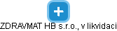 ZDRAVMAT HB s.r.o., v likvidaci - obrázek vizuálního zobrazení vztahů obchodního rejstříku