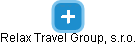 Relax Travel Group, s.r.o. - obrázek vizuálního zobrazení vztahů obchodního rejstříku