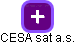 CESA sat a.s. - obrázek vizuálního zobrazení vztahů obchodního rejstříku